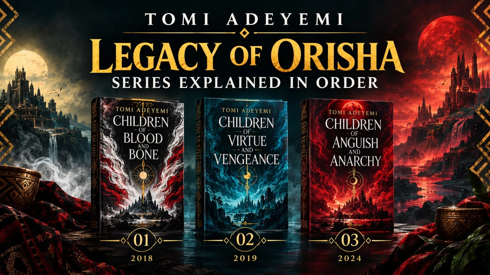 Legacy of Orisha Series Explained in Order